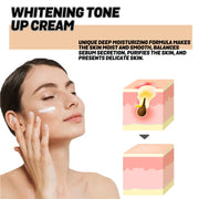 Brightening Cream – Radiant & Even Skin Tone