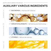 Retinol Skin Care Set 3-piece Facial Care Moisturizing